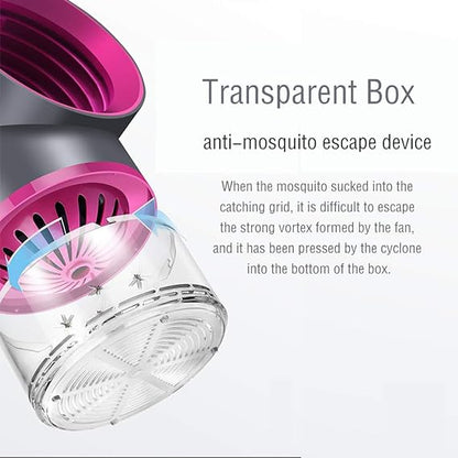 Starry sky mosquito killer USB UV Lamp