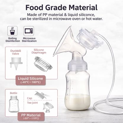 Motherly Care Electric Breast Pump