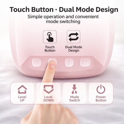 Motherly Care Electric Breast Pump